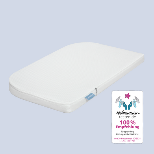 Breathable Bedside Mattress